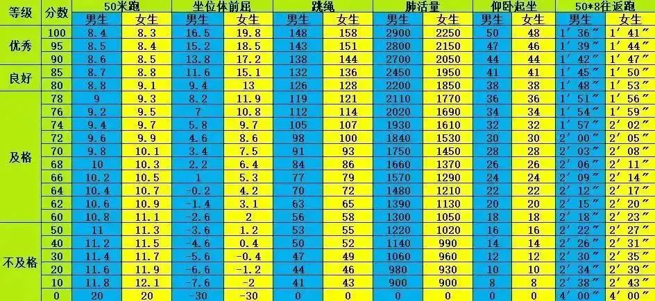 如何通过数据分析优化篮板训练效果?_2