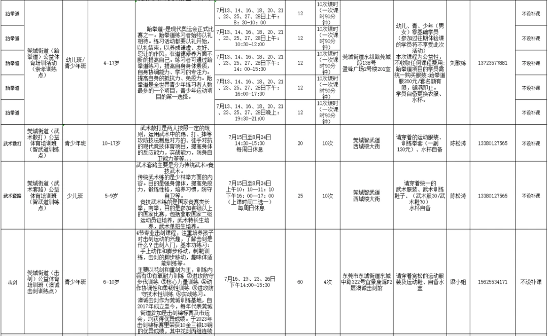 刻苦训练篮球时如何避免受伤的建议_2